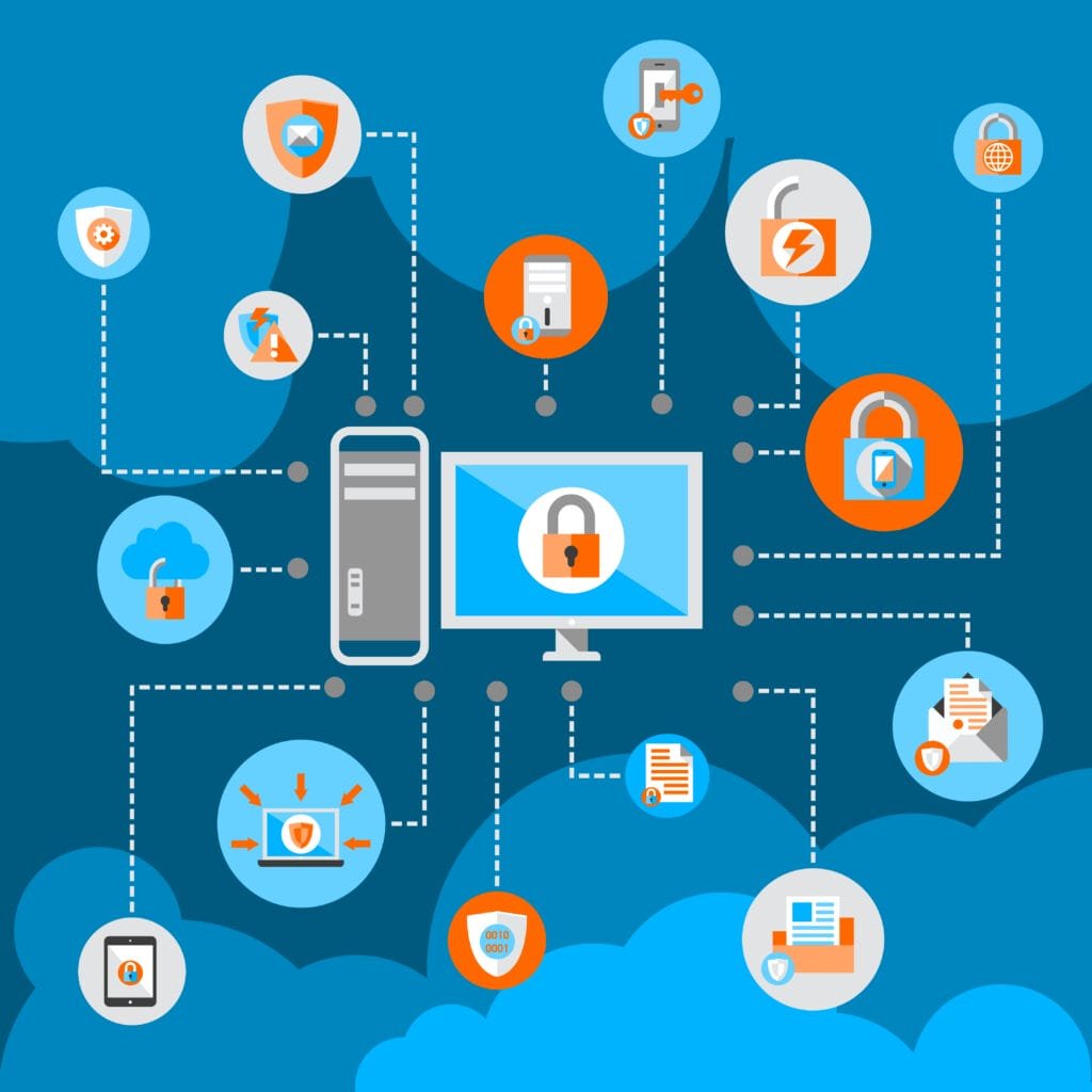 network security infrastructure